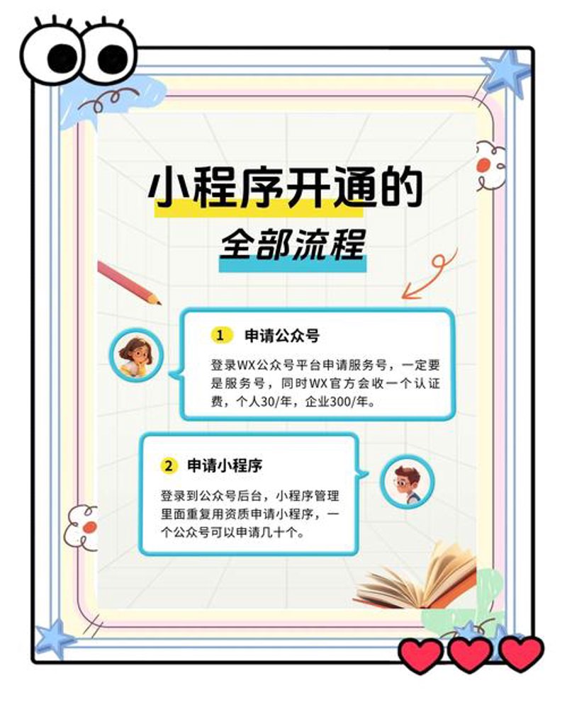 IT解决方案